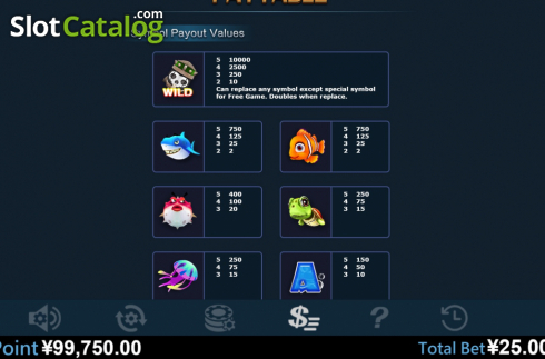 Скрин7. Fishing Expert слот