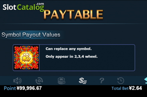 Скрин9. 88Fortunes (Virtual Teach) слот