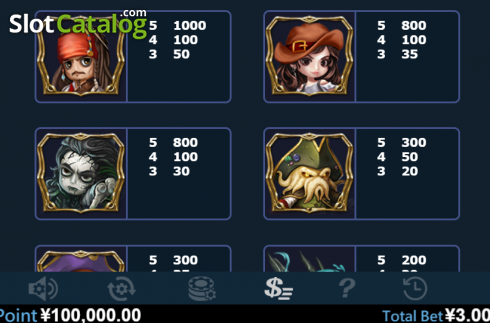 Скрин7. Pirates (Virtual Tech) слот