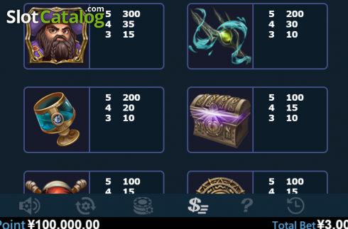 Скрин8. Pirates (Virtual Tech) слот