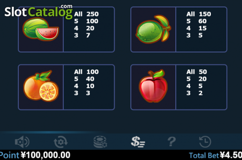 Скрин8. Tropical Island (Virtual Tech) слот