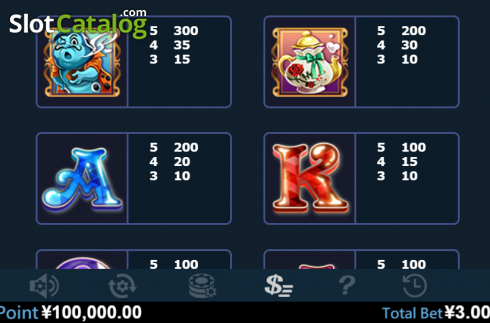 Скрин5. Alice Adv (Virtual Tech) слот