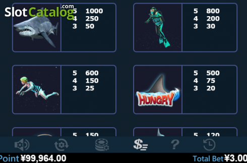 Скрин7. Hungry Hungry Shark слот