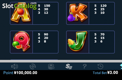 Скрин8. Money Farm (Virtual Tech) слот