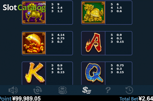Скрин7. Golden Tale слот