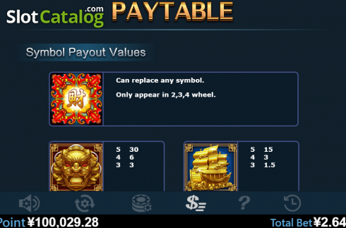 Скрин6. Fountain Of Wealth слот