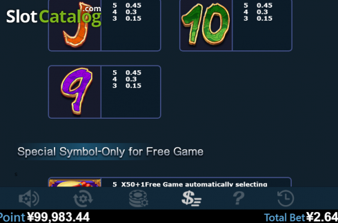 Скрин8. Rhythm Of Fortune слот