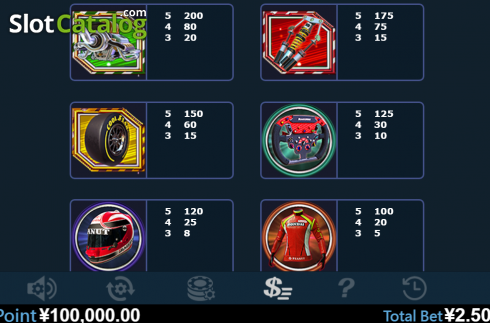 Скрин8. Speed Racing слот