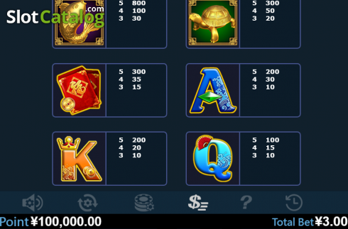 Скрин7. 5 Dragons (Virtual Tech) слот