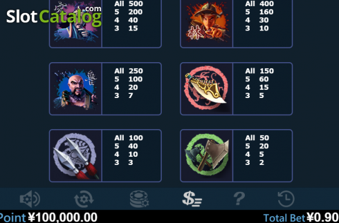 Скрин7. 108 Heroes (Virtual Tech) слот