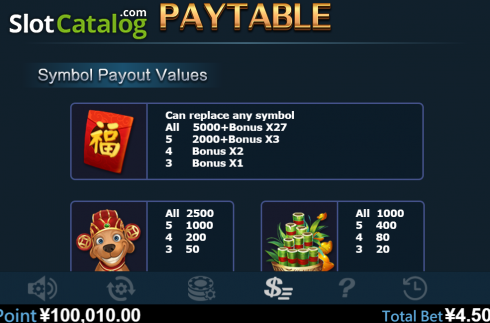 Скрин6. Chinese New Year (Virtual Tech) слот