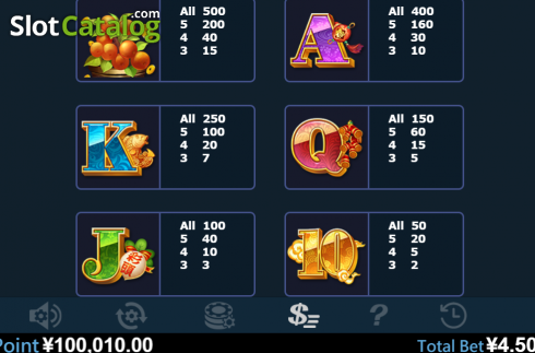 Скрин7. Chinese New Year (Virtual Tech) слот
