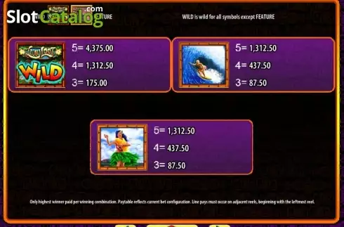Скрин8. Luau Loot слот