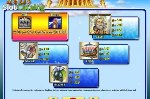 Скрин9. Zeus (WMS) слот