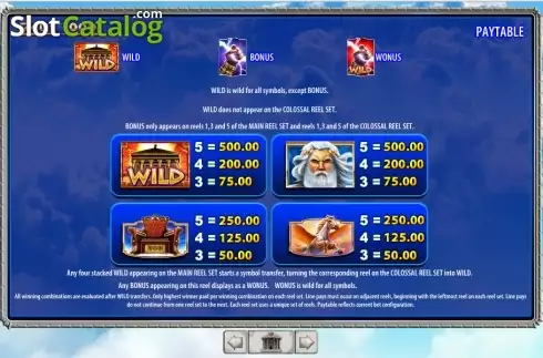 Скрин5. Zeus 1000 (WMS) слот