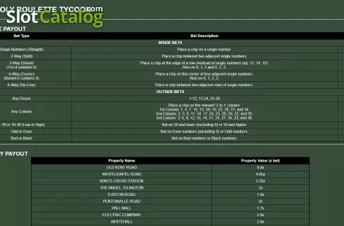 Скрин7. Monopoly Roulette Tycoon слот