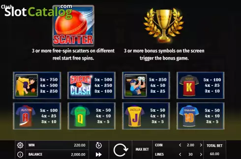 Скрин9. Cricket Clash слот