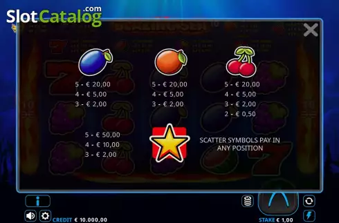 Скрин7. Blazing Sea 10 слот