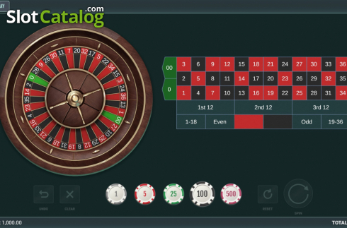 Скрин2. American Roulette (Woohoo) слот
