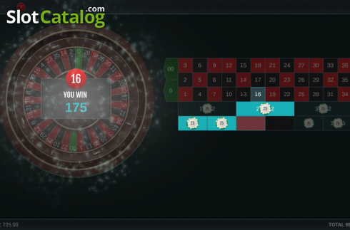 Скрин4. American Roulette (Woohoo) слот