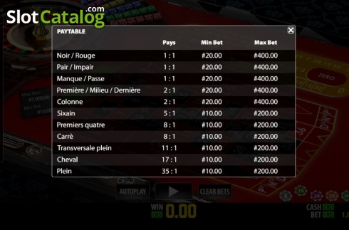 Скрин5. French Roulette Privee слот