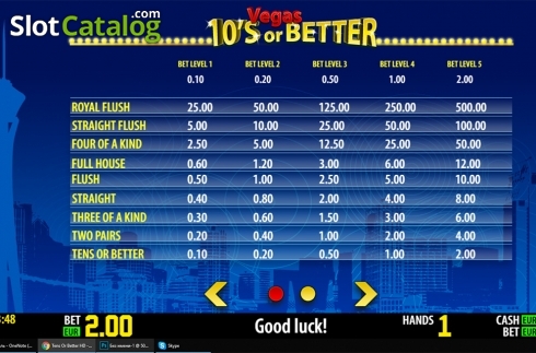 Скрин8. Tens Or Better HD слот