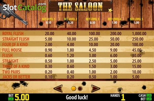 Скрин8. The Saloon HD слот