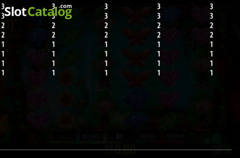 Скрин9. LOT Land of Trolls слот