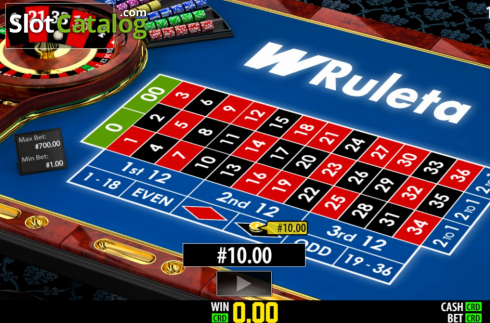 Скрин5. WRuleta Pro слот