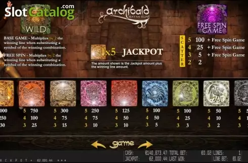 Скрин2. Archibald Mayan Ruins HD слот