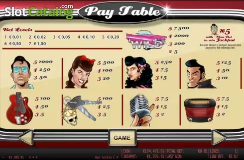 Скрин2. Rockabillions HD слот