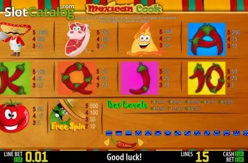 Скрин2. Mexican Cook HD слот