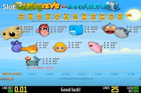 Скрин2. Monkeys vs Sharks HD слот