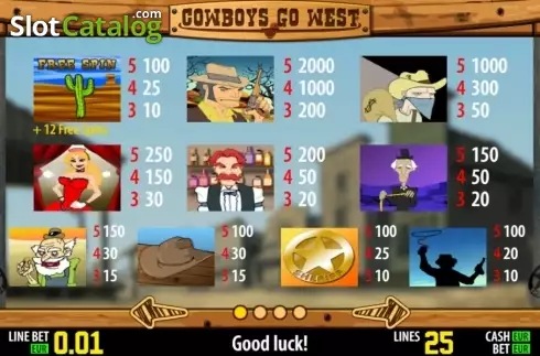 Скрин2. Cowboys Go West HD слот