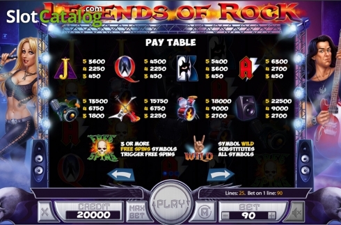 Скрин7. Legends of Rock слот