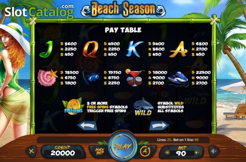 Скрин6. Beach Season слот