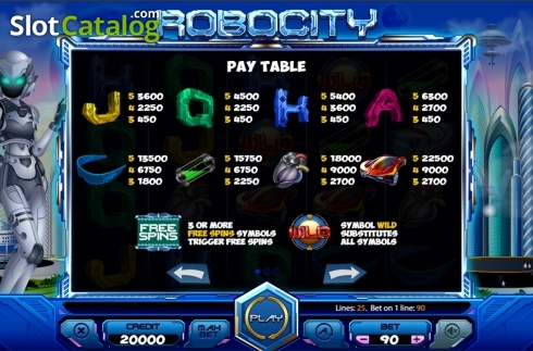 Скрин6. Robocity слот
