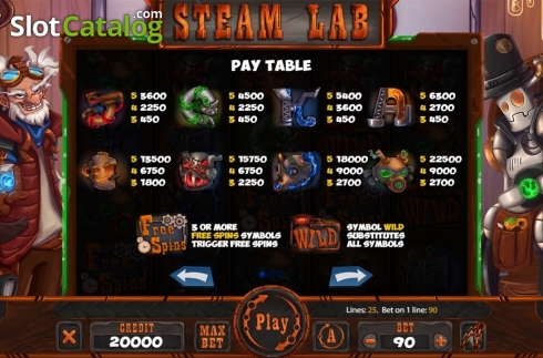 Скрин6. Steam lab слот