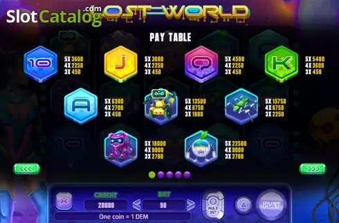 Скрин6. Lost World (X Line) слот