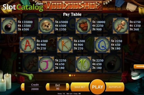 Скрин8. Voodoo Shop слот