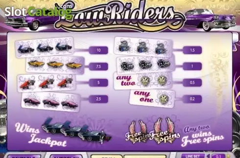 Скрин5. Low Riders слот