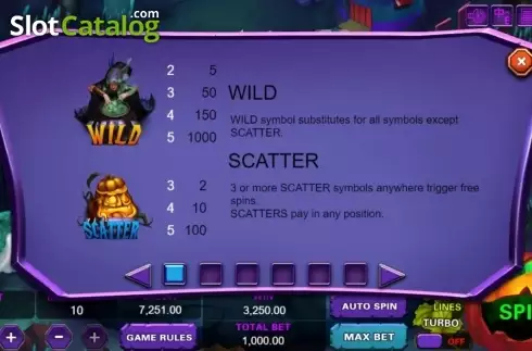 Скрин5. Witchs Quest слот