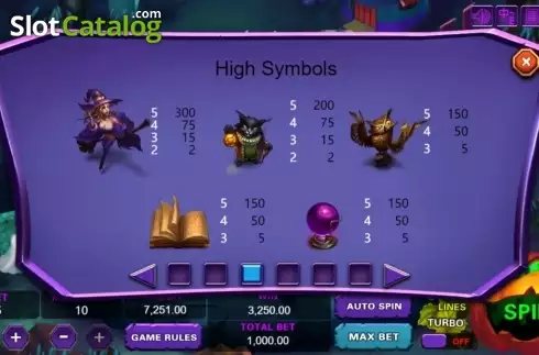 Скрин7. Witchs Quest слот