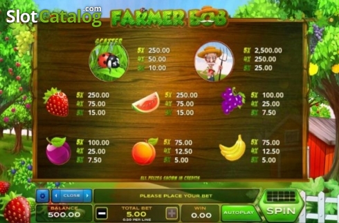 Скрин5. Farmer Bob слот