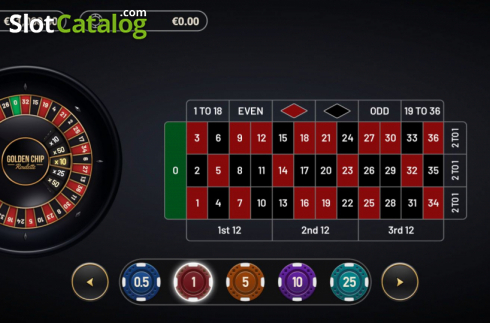 Скрин2. Golden Chip Roulette слот