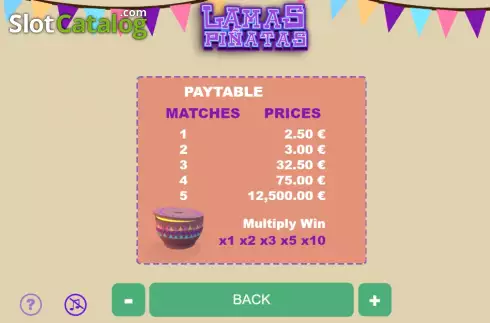 Скрин9. Lamas Piñatas слот