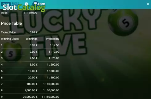 Скрин9. Lucky Five слот