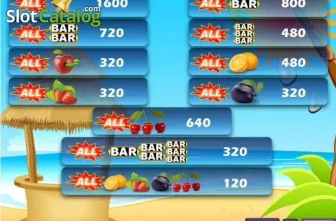 Скрин8. Cherry's Land слот