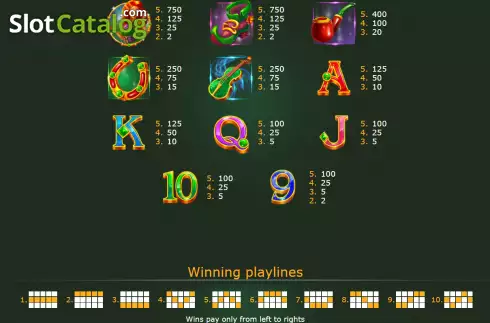 Скрин7. Leprechauns Gold слот