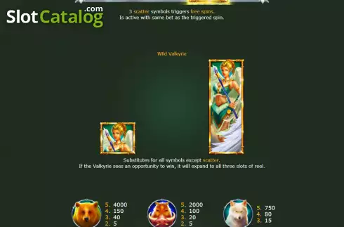Скрин5. Guardians Of Valhalla слот